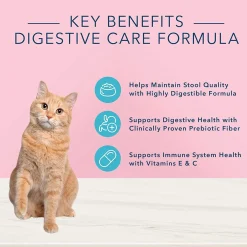 True Solutions Digestive Care Formula Adult Cat Food