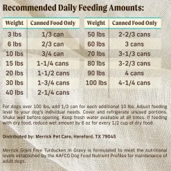 Turducken in Gravy Adult Dog Food