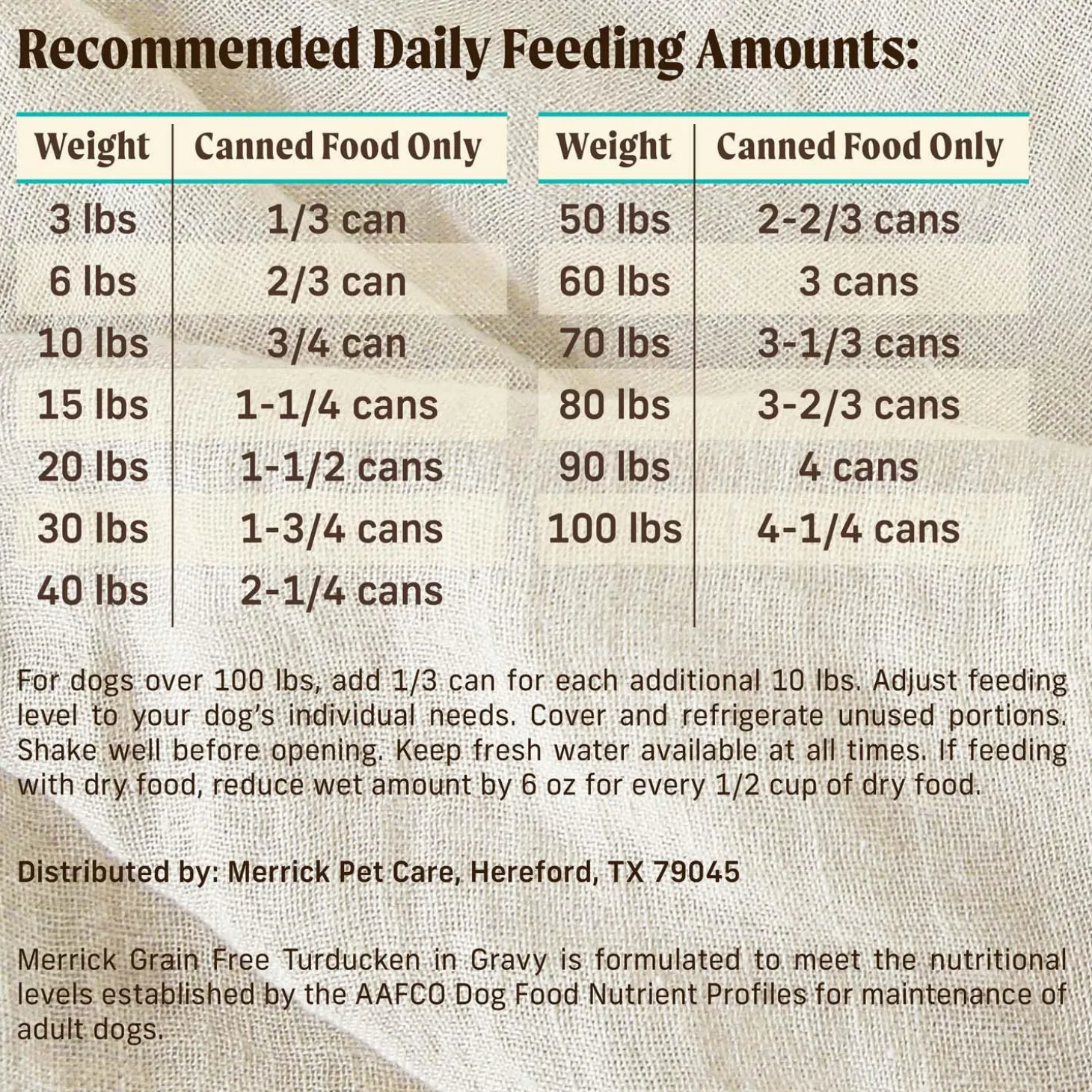 Turducken in Gravy Adult Dog Food