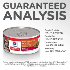 Turkey & Liver Entree Adult Cat Food