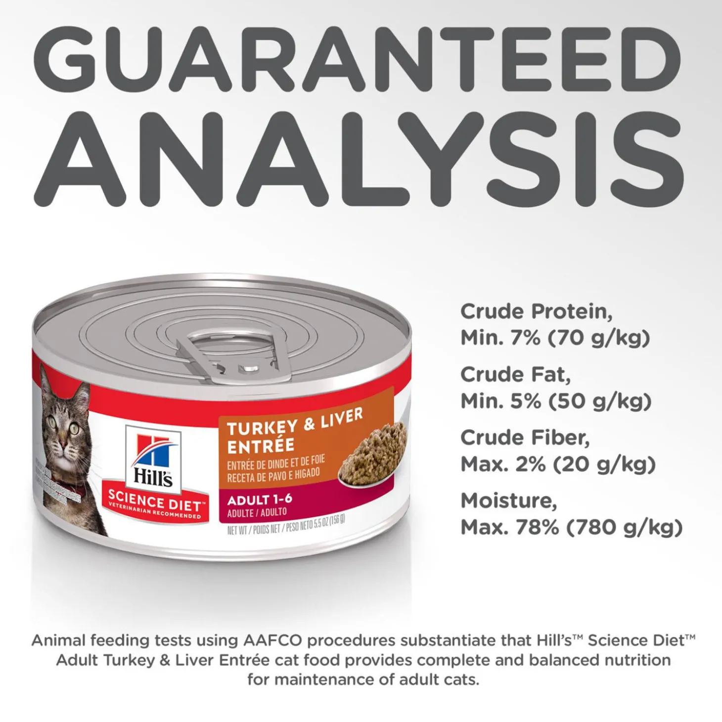 Turkey & Liver Entree Adult Cat Food