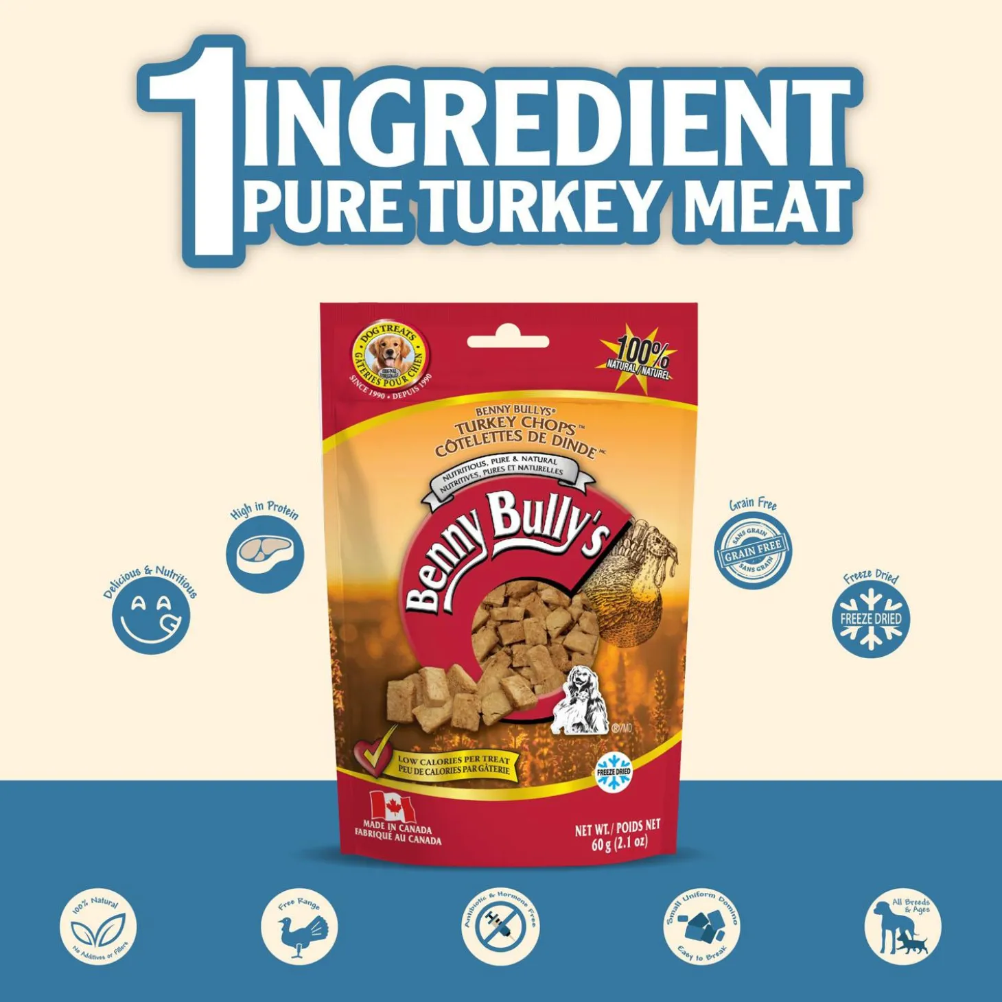 Turkey Chops Dog Treats