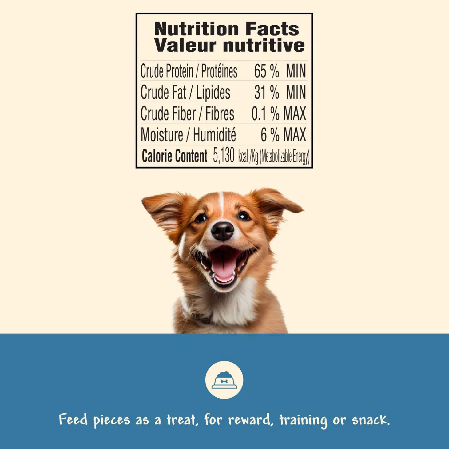 Turkey Chops Dog Treats