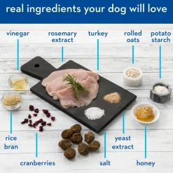Turkey Meatball Recipe Dog Treats