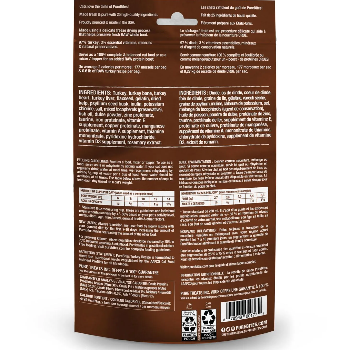 Turkey Recipe Cat Food Topper