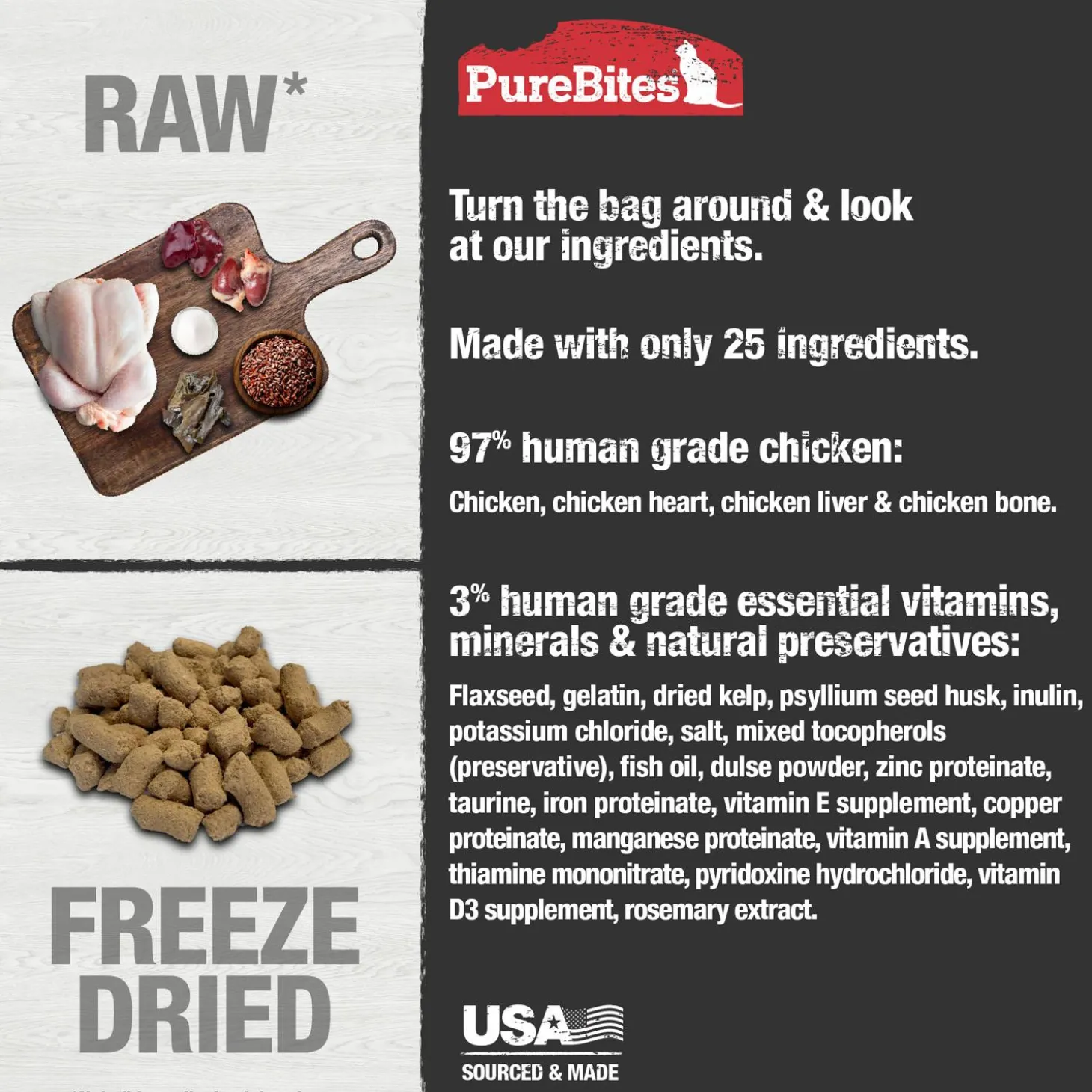 Turkey Recipe Cat Food Topper