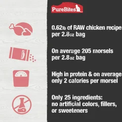 Turkey Recipe Cat Food Topper