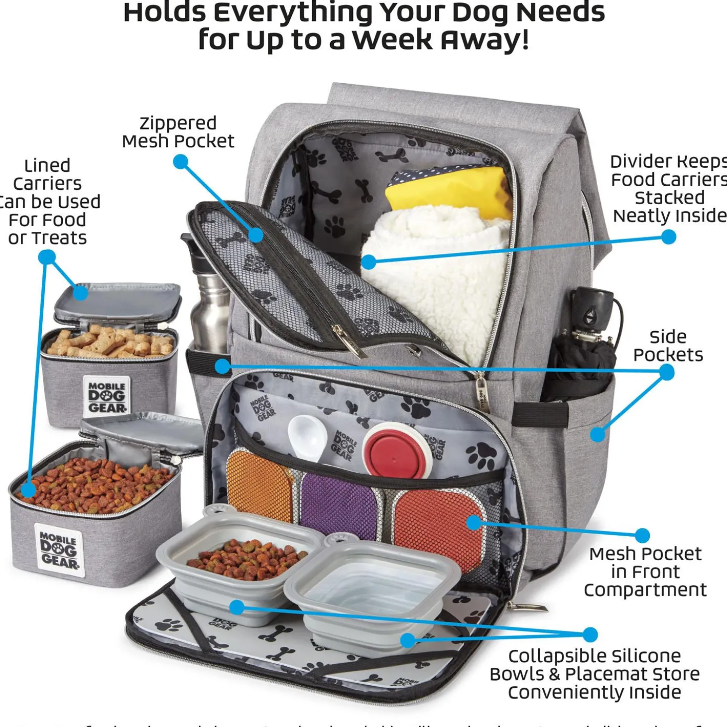 Ultimate Week Away Light Grey Backpack