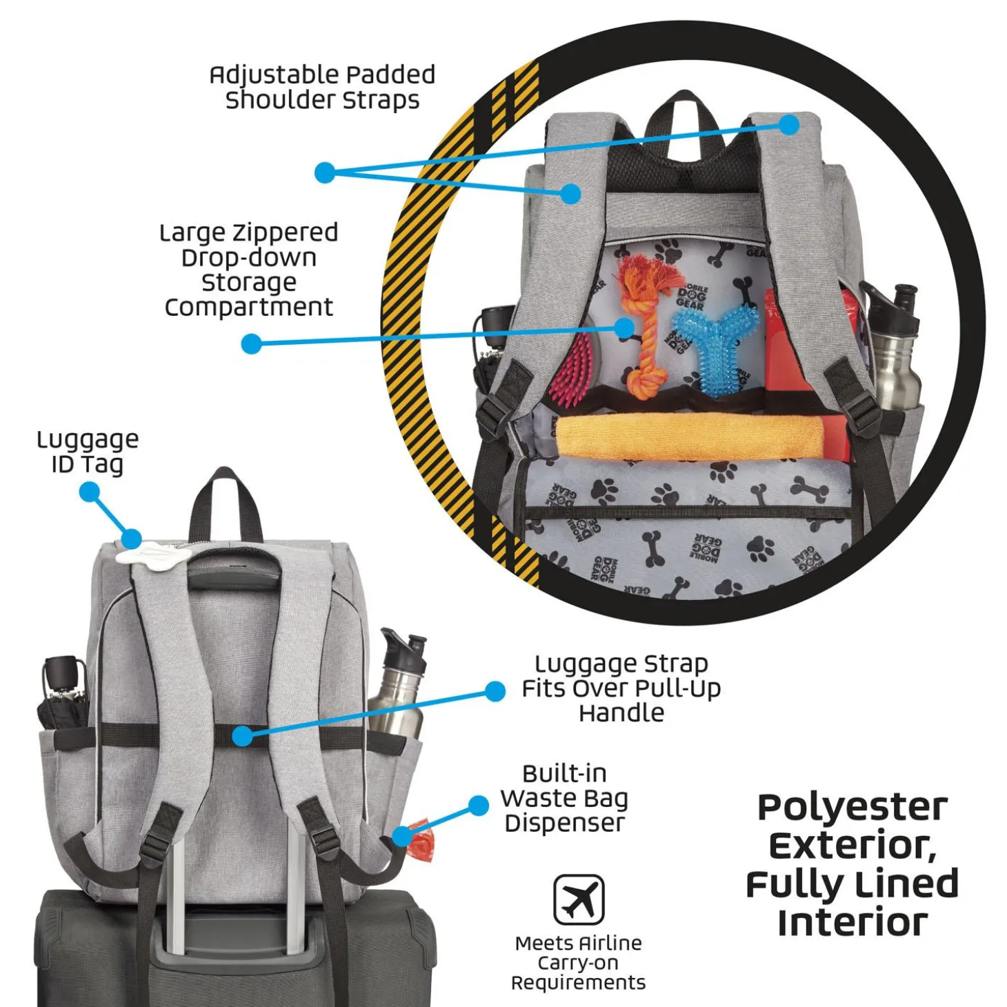 Ultimate Week Away Light Grey Backpack