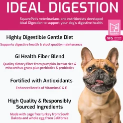 VFS Ideal Digestion Dog Food