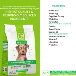 VFS Low Phosphorus Formula Adult Dog Food
