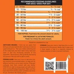 VFS POWERHOUND Cage Free Turkey & Chicken Dog Food