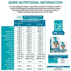 VFS Skin & Digestive Support Limited Ingredient Hydrolyzed Pork Formula Adult Dog Food