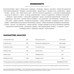 Weight Management + Joint Care Grain-Free Chicken Recipe Adult Dog Food