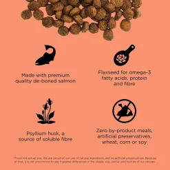 Weight Management + Joint Care Grain-Free Salmon Recipe Adult Cat Food