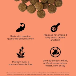 Weight Management + Joint Care Salmon Recipe Dog Food