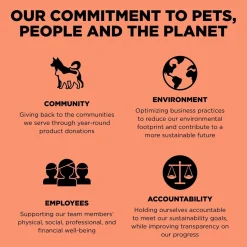 Weight Management + Joint Care Salmon Recipe Dog Food