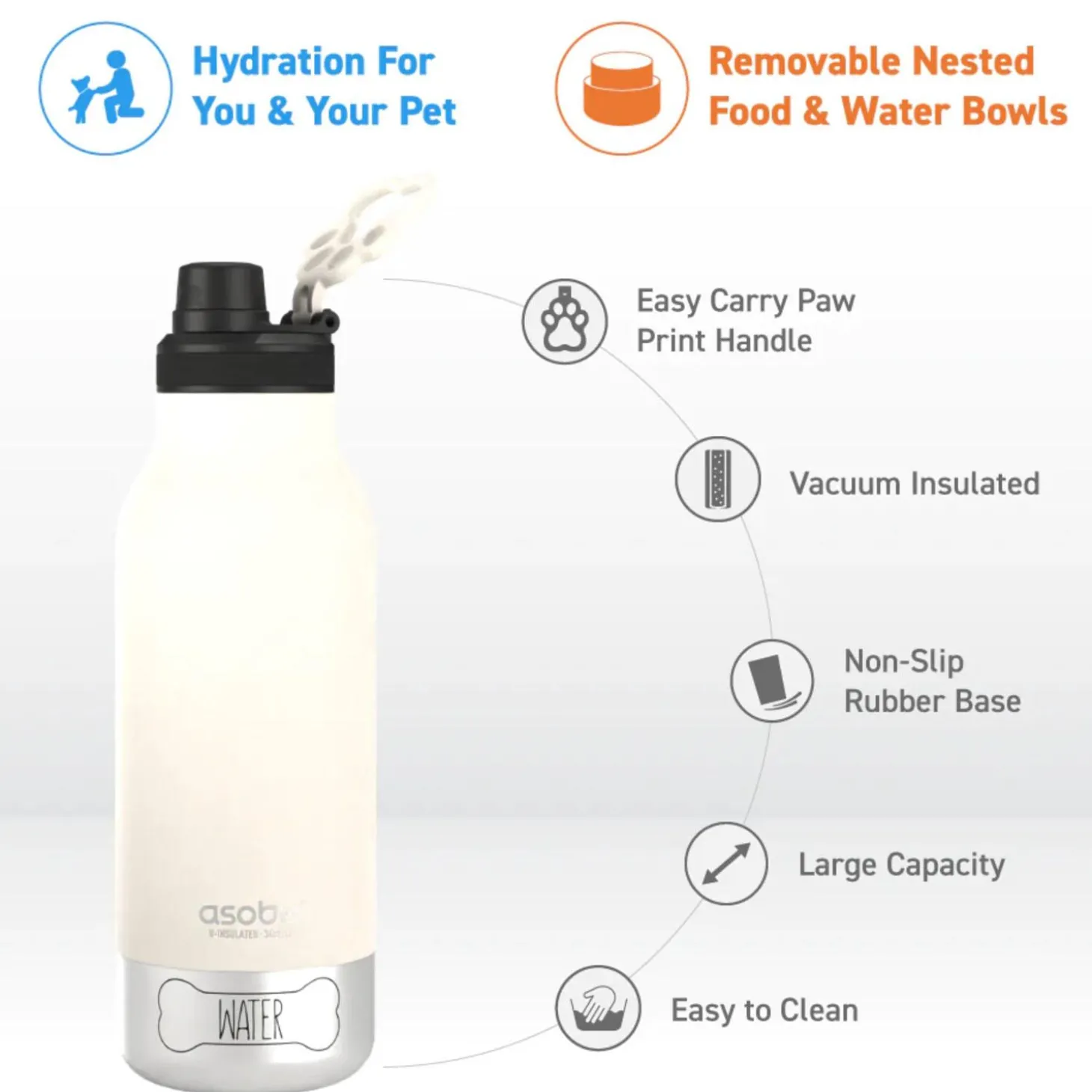 White Buddy Bottle