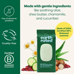 White Tea & Basil Hypoallergenic Pet Grooming Wipes