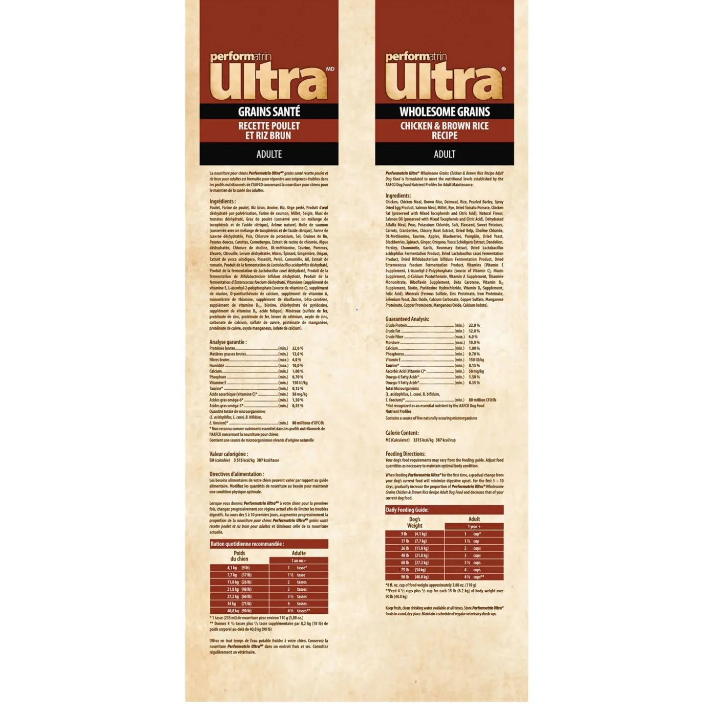 Wholesome Grains Chicken & Brown Rice Recipe Adult Dog Food