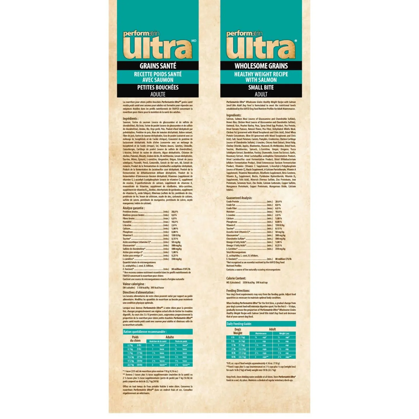 Wholesome Grains Healthy Weight Recipe with Salmon Small Bite Adult Dog Food