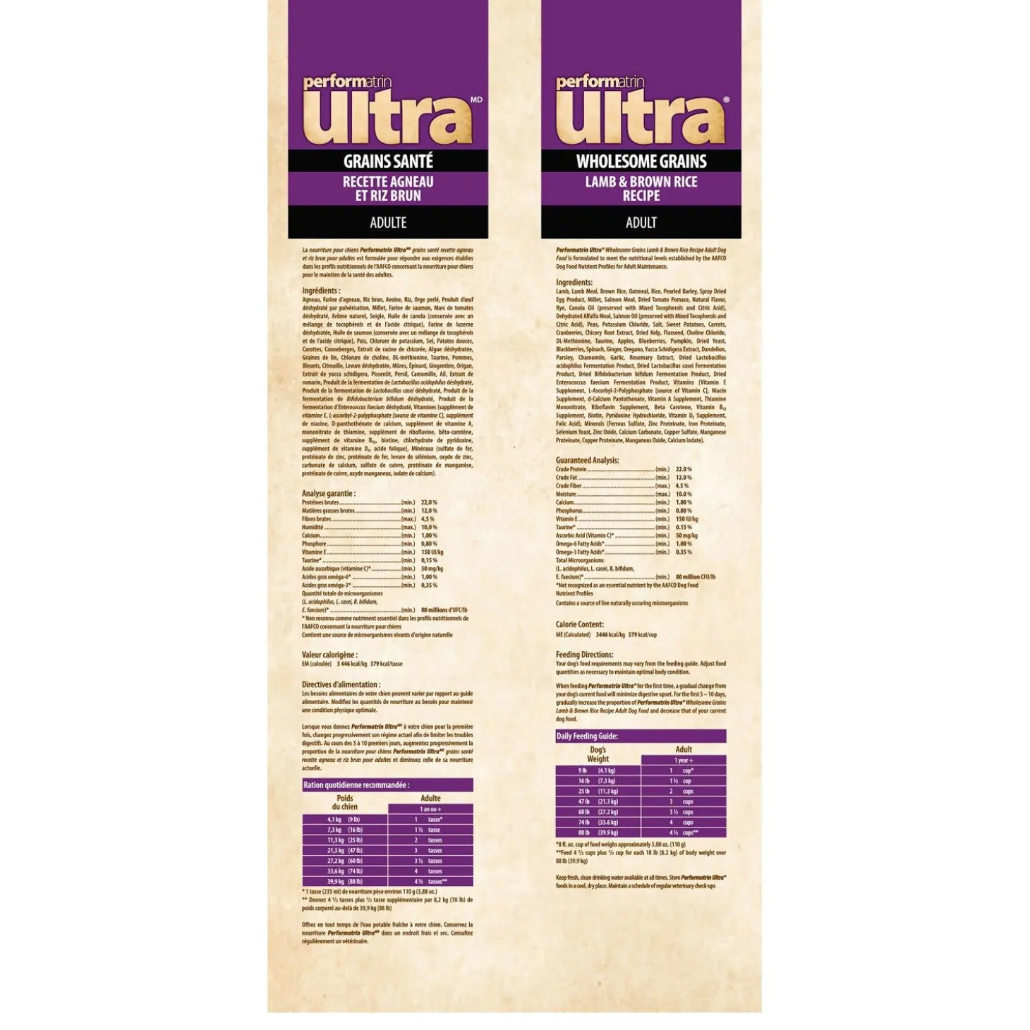 Wholesome Grains Lamb & Brown Rice Recipe Adult Dog Food