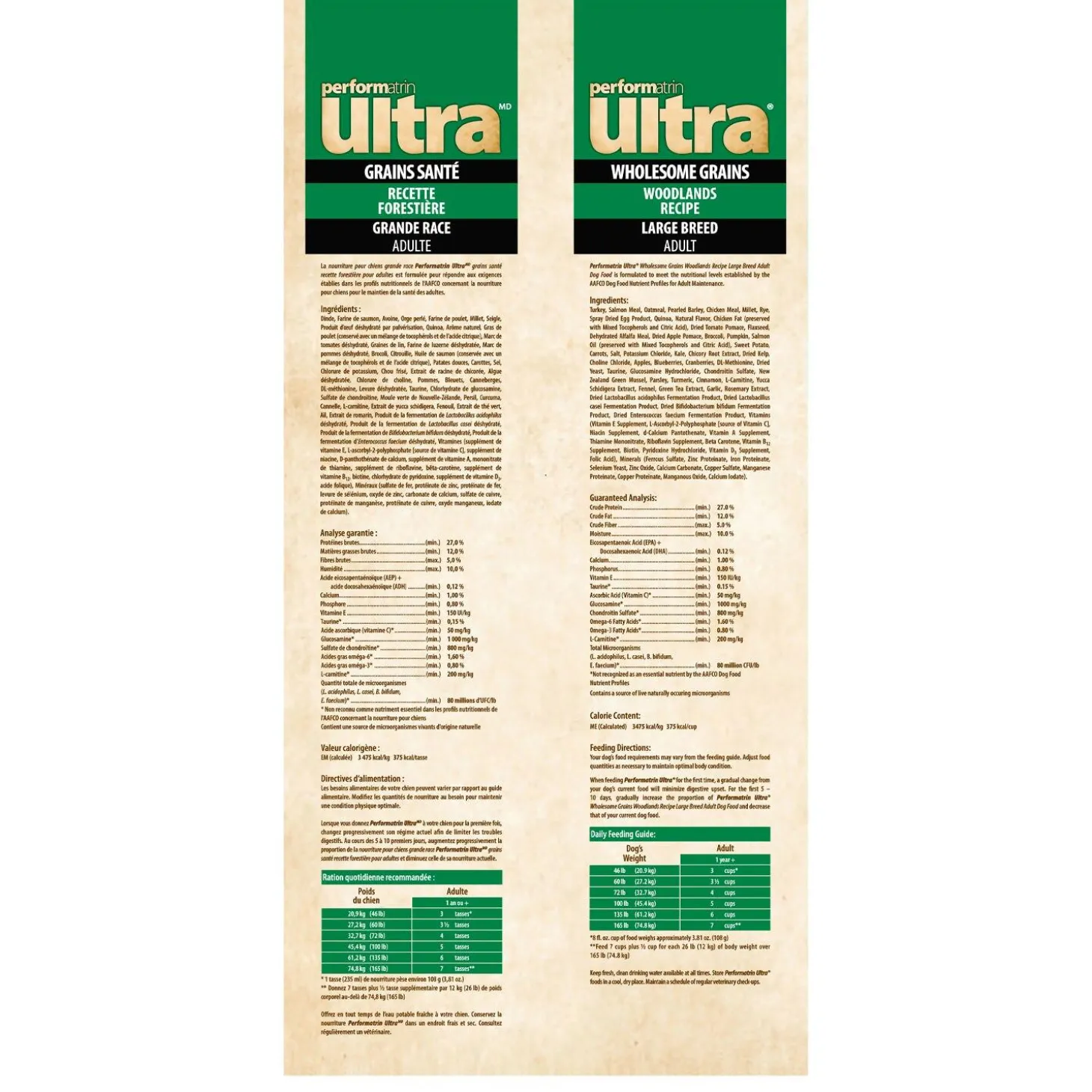 Wholesome Grains Woodlands Recipe Large Breed Adult Dog Food