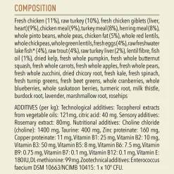 Wild Prairie Cat Food