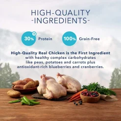 Wilderness Chicken Recipe Puppy Dog Food