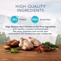 Wilderness Chicken Recipe Adult Cat Food