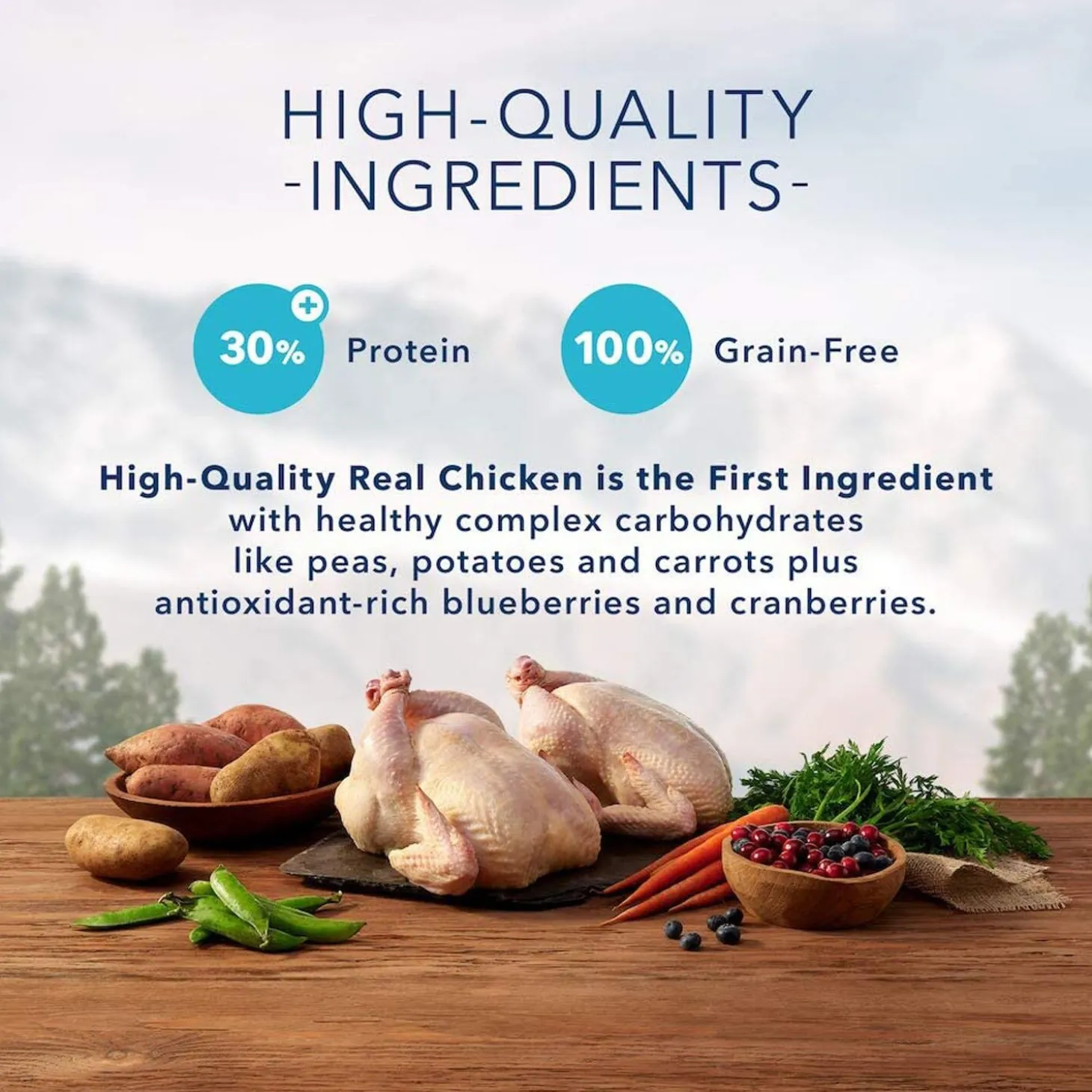 Wilderness Chicken Recipe Adult Dog Food