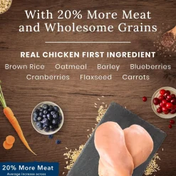 Wilderness Chicken With Grain Recipe Adult Dog Food