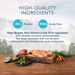 Wilderness Large Breed Salmon Recipe Adult Dog Food