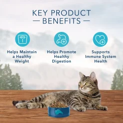 Wilderness Weight Control Chicken Recipe Adult Cat Food