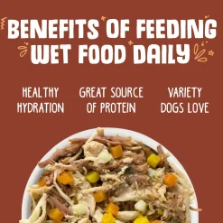 Wok The Dog with Chicken, Beef & Pumpkin Dog Food