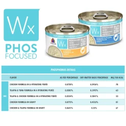 Wx Phos Focused Chicken Formula Shreds Adult Cat Food