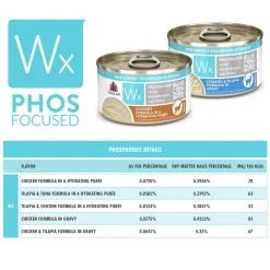 Wx Phos Focused Chicken Formula Pate Adult Cat Food