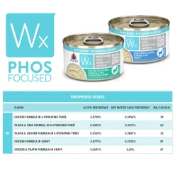 Wx Phos Focused Tilapia & Chicken Formula Pate Adult Cat Food