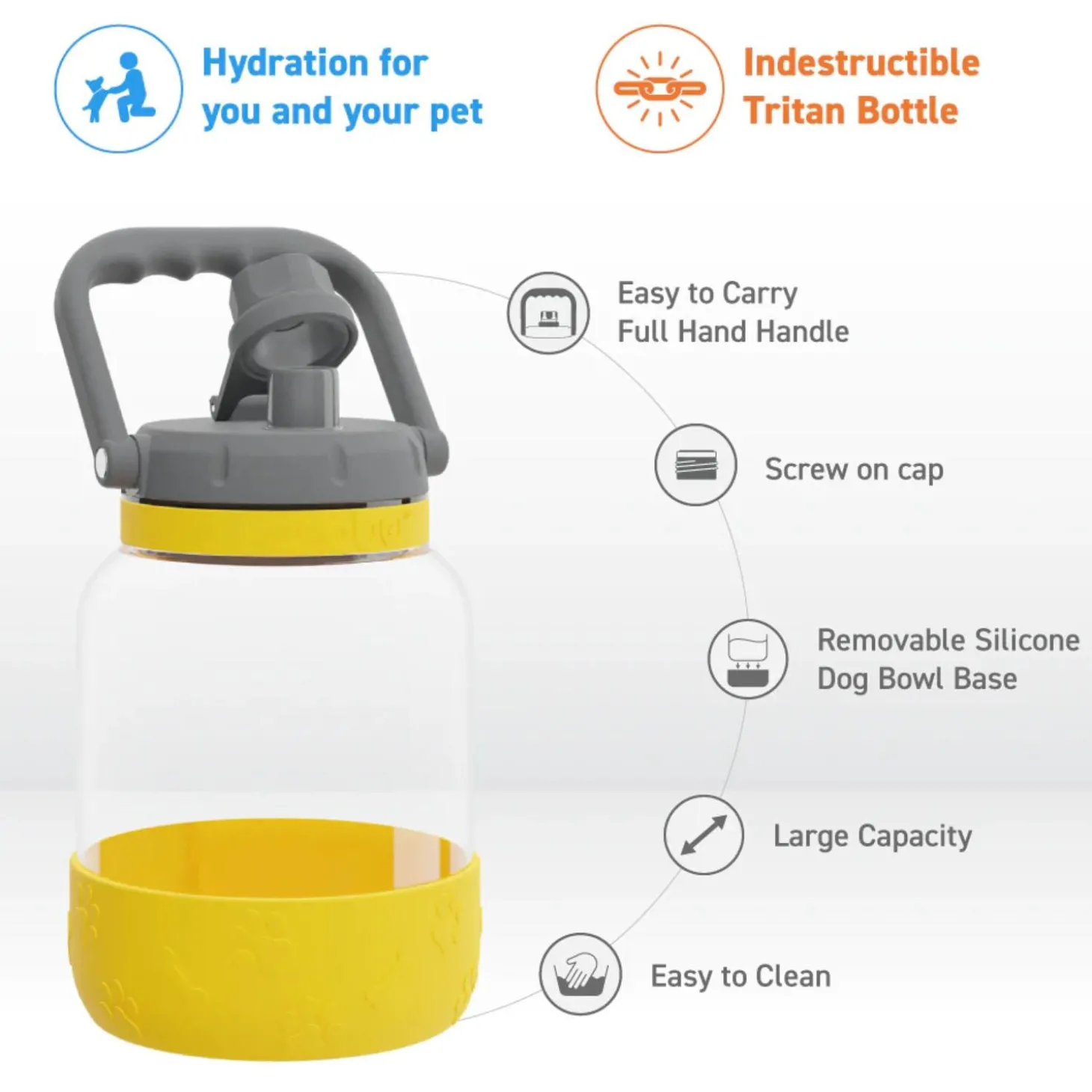 Yellow Barkley Bottle